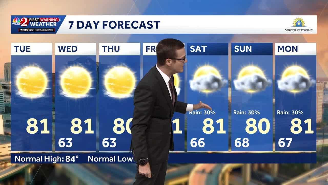 Cool morning temps, sunshine expected across Central Florida — WESH 2 Orlando, Land O' Lakes Community news